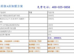 绿色干洗店加盟：开个干洗店需要多少钱