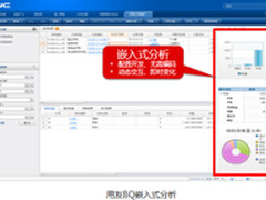 用友UAP罗诗建 嵌入式分析实现业务创新