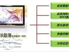 别具风采“新家具”中银B6安卓一体机