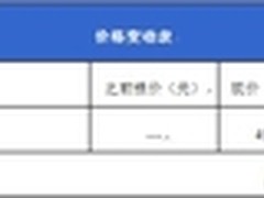 30天超长回看，莱檬N8冰城报价499元