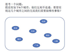SDN革命：我的网络我做主