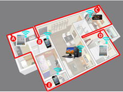 “去广告刚需型”无线路由，艾泰A307W