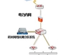 科来网络回溯分析技术解决视频会议故障