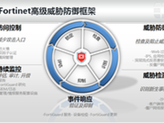 从系统到硬件 双管齐下防御APT
