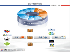 任子行下一代防火墙深度解析