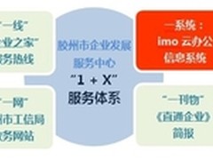 胶州企业服务中心:imo助企业更好成长