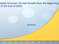 华为新一代存储开启数据存储重删之快道