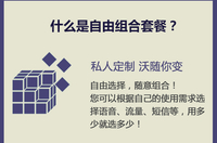 每月最低只要8元 联通自由组合套餐详解