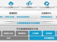 敏捷已来 2014华为网络大会抢先看