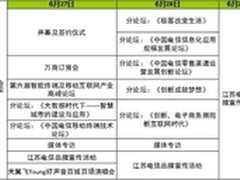 聚焦全球最大规模的手机交易会