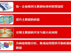 用友UAP解决主数据管理尴尬难题