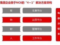 以财务为核心 用友NC6力挺企业管控升级