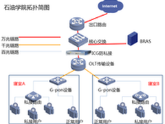 网康智能防私接方案助力黑龙江电信