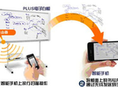 普乐士网络型电子白板----C-20系列评测