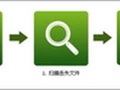 预定锤子手机 换手机找回数据就用艾奇