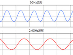 极速无线网，共存才是王道