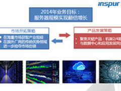 火力全开 揭秘浪潮四路服务器产品战略