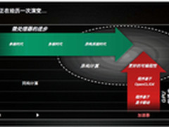 异构架构浅谈 AMD APU潜力无限引领未来
