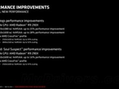 功能大幅升级 AMD催化剂14.6 Beta发布