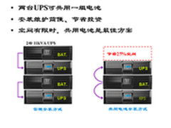 台达UPS四川电力应急指挥中心方案