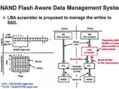 三倍写入速度 SSD或将加入NAND管理系统