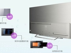 未来电视：将像乐高玩具一样DIY