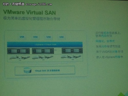 Vmware解读VSAN 塑软件定义存储新格局