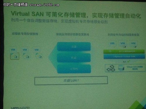 Vmware解读VSAN 塑软件定义存储新格局