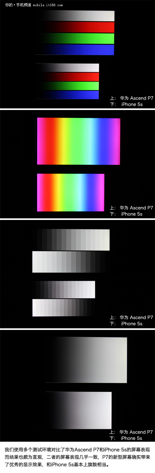 全新的5英寸icell屏 华为P7评测之屏幕