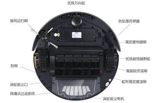 福玛特“玉兔”智能吸尘器 仅售888元