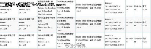 PK米3S 皮质后盖荣耀3X Pro曝光