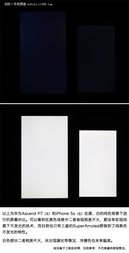 全新的5英寸icell屏 华为P7评测之屏幕