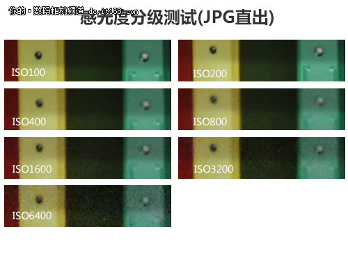 高感与白平衡测试：ISO-1600可用