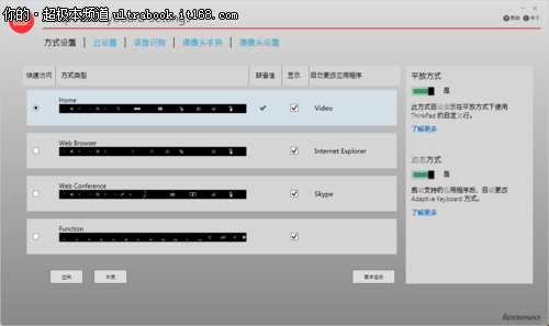 变色龙键盘和摄像头手势控制