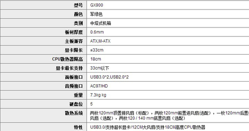 低价大空间 安钛克GX900机箱 349元包邮