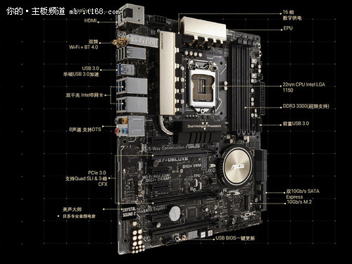 高端主板大荟萃 华硕z97主板选购指南