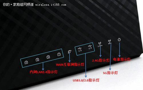 华硕RT-AC68U外观介绍