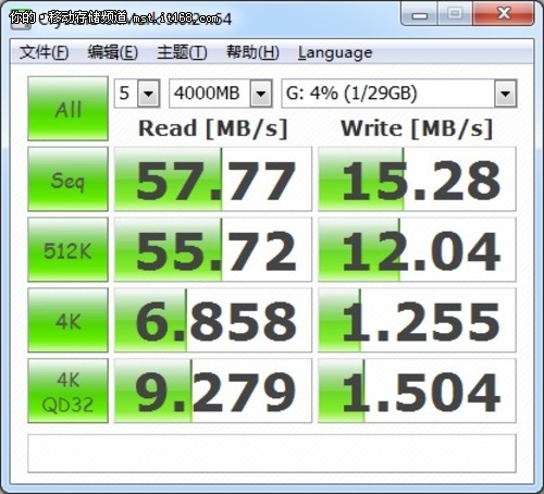 东芝标闪USB 3.0闪存盘评测-测试篇