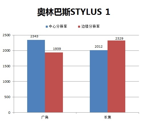 画质画质画质