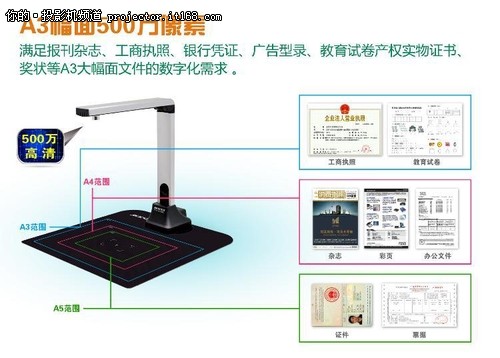 A3大幅面自动对焦 中晶 650L高拍仪