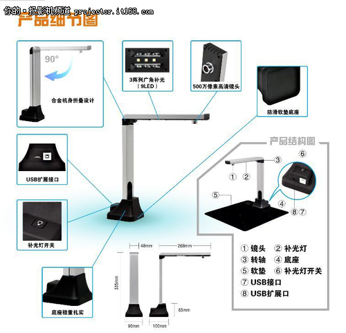 A3大幅面自动对焦 中晶 650L高拍仪