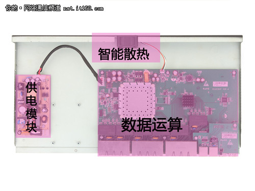 DCN S5750E-28X-SI 外观解析