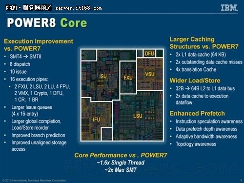 IveBridge-EX与POWER8架构对比