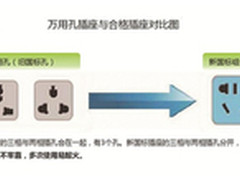 低成本/使用最简单的3D打印机——MOD-t