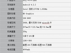 平板64位“芯”时代 昂达V819i四核评测