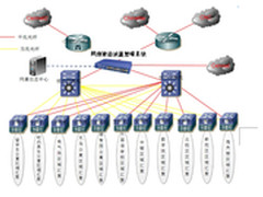 网康科技助力湖南大学网络智能管理
