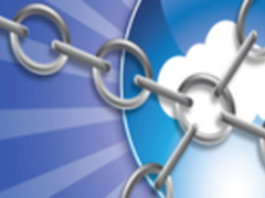 实达云应用 确保企业数据安全性