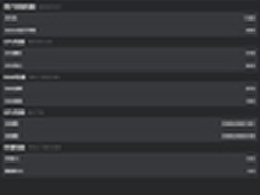 跑分过4万RK3288平台真机跑分图现身