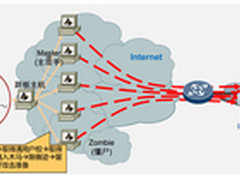 IDC中心运营金钥匙-华为 AntiDDoS8030