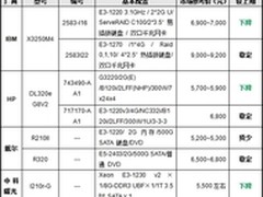 服务器价格指导 6月单路机架服务器选购
